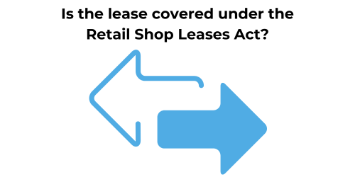 is the lease covered under the retail leases act. infographic commercial lease lawyers